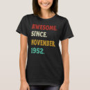 Recherche de 7 novembre Anniversaire