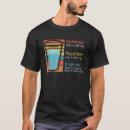 Recherche de pessimist tshirts Ingénieur