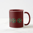 Recherche de pièce monnaie tasses Devise