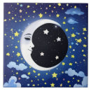 Recherche de homme carreaux Nuit étoilée