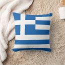 Recherche de drapeau grèce coussins Grec