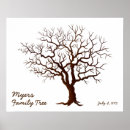 Recherche de empreinte arbre posters Famille