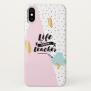 Zoek naar beroepen iphone hoesjes Instructeur