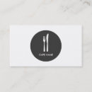 Recherche de fourchette cartes visite Chef