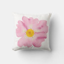 Recherche de fleurs roses coussins Fleurs de printemps