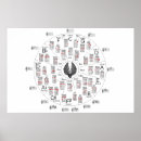 Zoek naar elektrische gitaren posters Rock