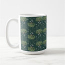 Recherche de botanique tasses Plante