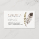 Recherche de auteur de blog cartes visite Minimaliste