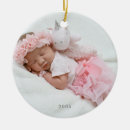 Recherche de date de naissance ornements Nom