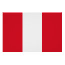 Recherche de pérou posters Péruvien