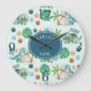 Recherche de dinosaure chambre enfant décorations Triceratops