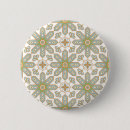 Recherche de en céramique badges Porcelaine