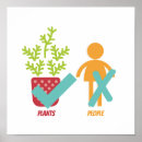 Recherche de jardinier art Paysagiste