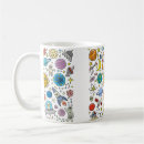 Recherche de systeme tasses Collection