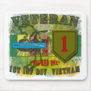 Recherche de vietnam électronique Infanterie
