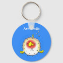 Recherche de poivrons porteclés Drôle