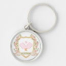 Recherche de crêtes porteclés Pour elle