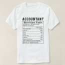 Recherche de travail comptable vêtements Humour financier
