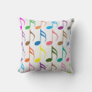 Recherche de notes musicales coussins Chanson