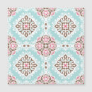 Recherche de soudure magnets Ethnique