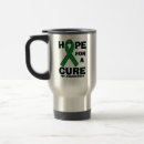 Recherche de homme invisible tasses Douleur