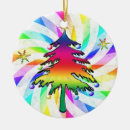 Recherche de remous ornements Noël