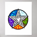 Zoek naar pentacle posters Pagan