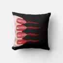 Recherche de surprise décoration coussins Family