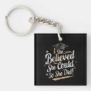 Recherche de elle cru accessoires Humour