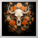 Recherche de tête de mort posters Squelette