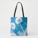 Recherche de allergique sacs Fleur