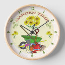 Recherche de jardinier horloges Pour jardiniers