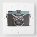 Recherche de appareill horloges Cru