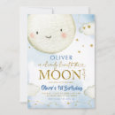 Recherche de blue and gold invitations Pour tous