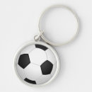 Recherche de balloon porteclés Pour lui