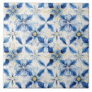 Zoek naar badkamers tegels Blauw
