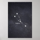 Recherche de taurus posters Ciel