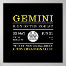 Zoek naar zodiac sign posters Gemini