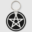 Recherche de pentacle porteclés Goth