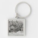 Recherche de métier porteclés Travail