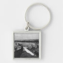 Recherche de pont de tour accessoires Rivière