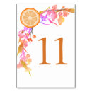 Zoek naar tuin tafelkaarten Boho