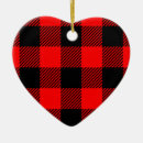 Zoek naar lumberjack ornamenten Buffelpleister