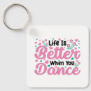 Zoek naar danser sleutelhangers Schattig