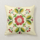 Recherche de rosemaling Suédois
