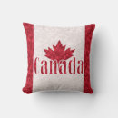 Zoek naar canadese vlag kussens Rood en wit