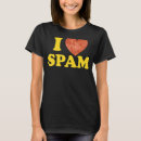 Recherche de spam tshirts En conserve