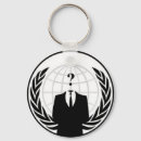 Recherche de hacker porteclés Liberté