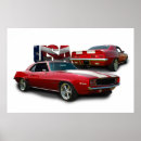 Recherche de chevrolet camaro posters Voitures