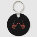Recherche de concert porteclés Bracelet